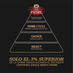 New york Certified Angus Beef® Prime