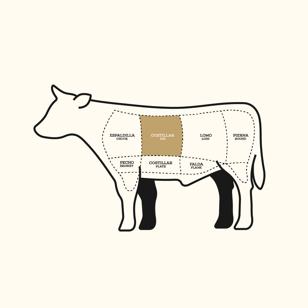 Rib Eye Certified Angus Beef®